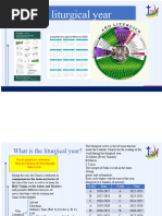 Understanding Liturgical Colors in Mass | PDF | Mass (Liturgy) | Eucharist