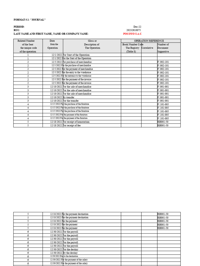 Journal Book 5.1 | PDF | Payments | Salary