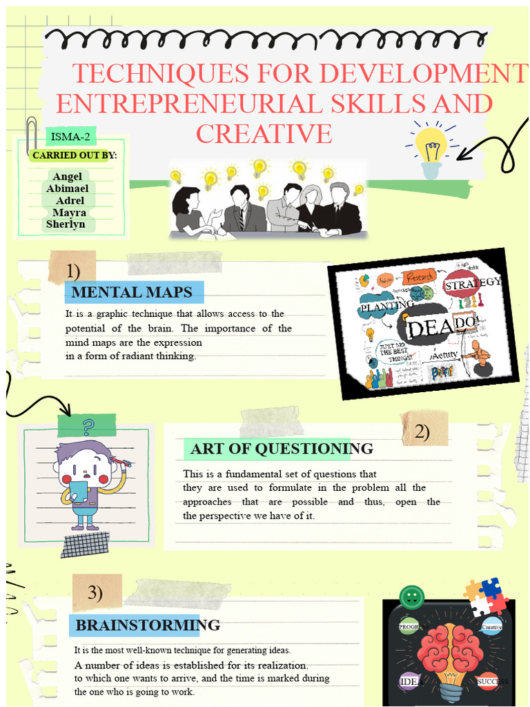 Infographic On Techniques To Develop Entrepreneurial and Creative ...