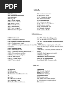 Codes Radio LSPD pour GTA RP | PDF