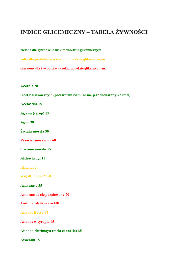 INDeks GLikemiczny | PDF