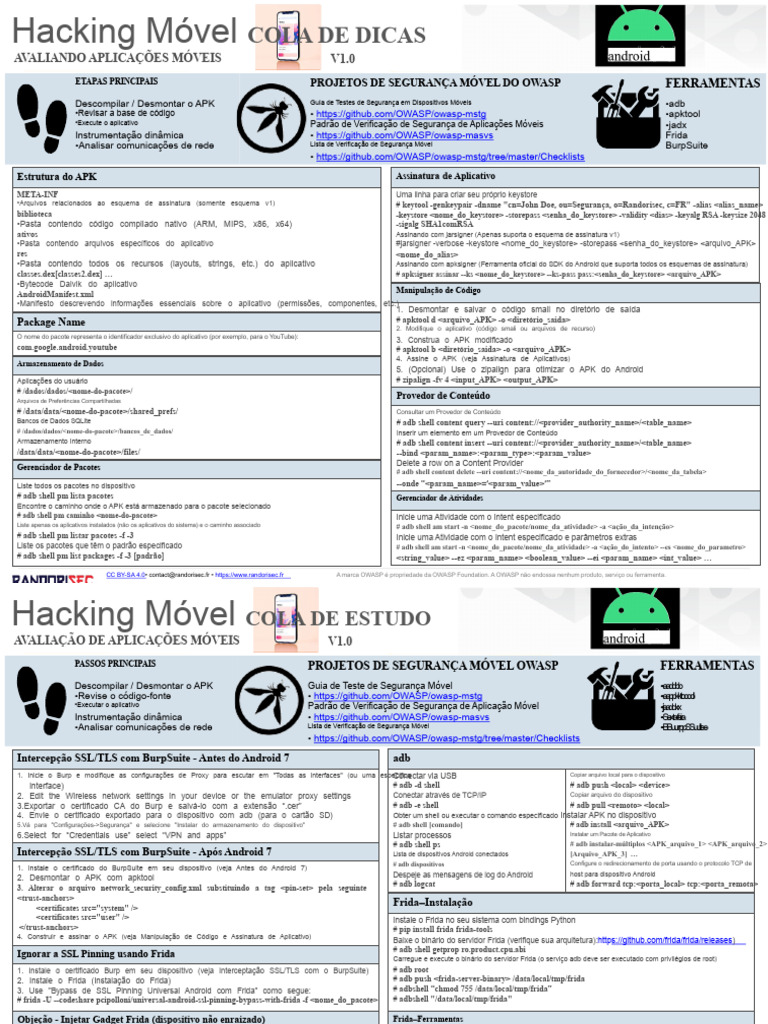 Dicas de Hacking para Aplicativos Móveis | PDF | Segurança da camada de ...