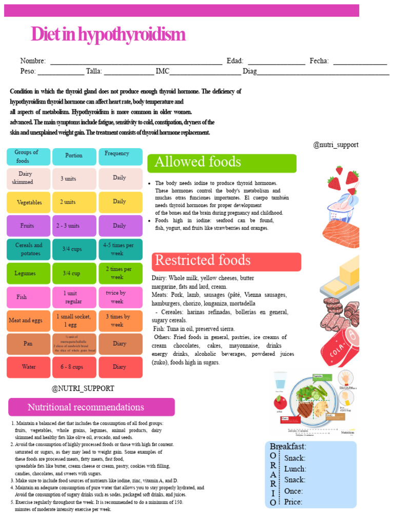Nutrition in Hypothyroidism | PDF | Foods | Hypothyroidism