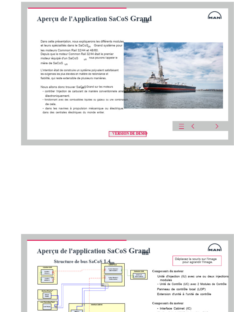 Aperçu des modules SaCoS Grand | PDF | Injection (moteur) | Ethernet