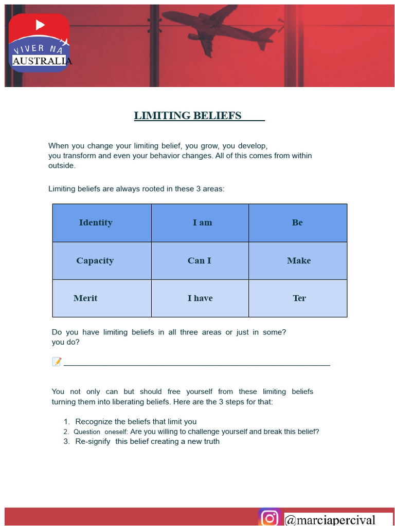 Activity - Limiting Beliefs | PDF | Psychology | Psychological Concepts