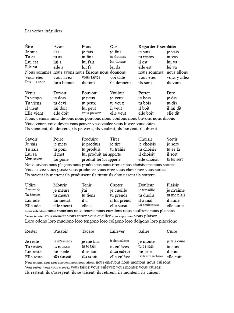 Liste des verbes irréguliers en français | PDF