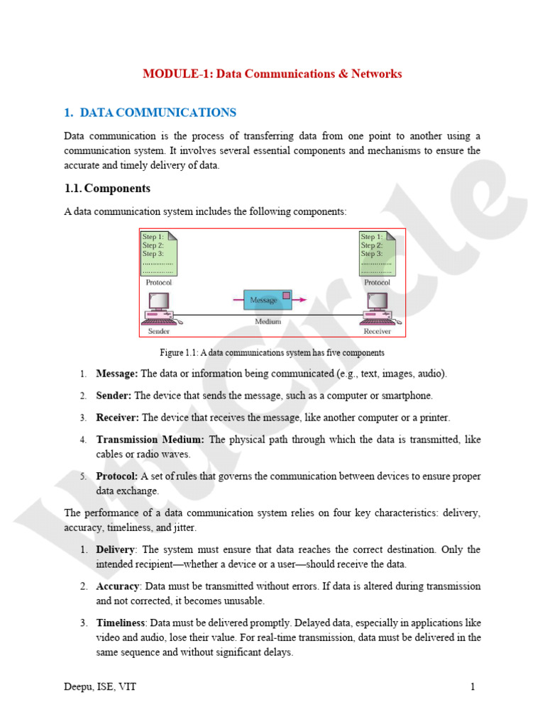 Data Communications & Network Basics | PDF | Internet Protocols ...