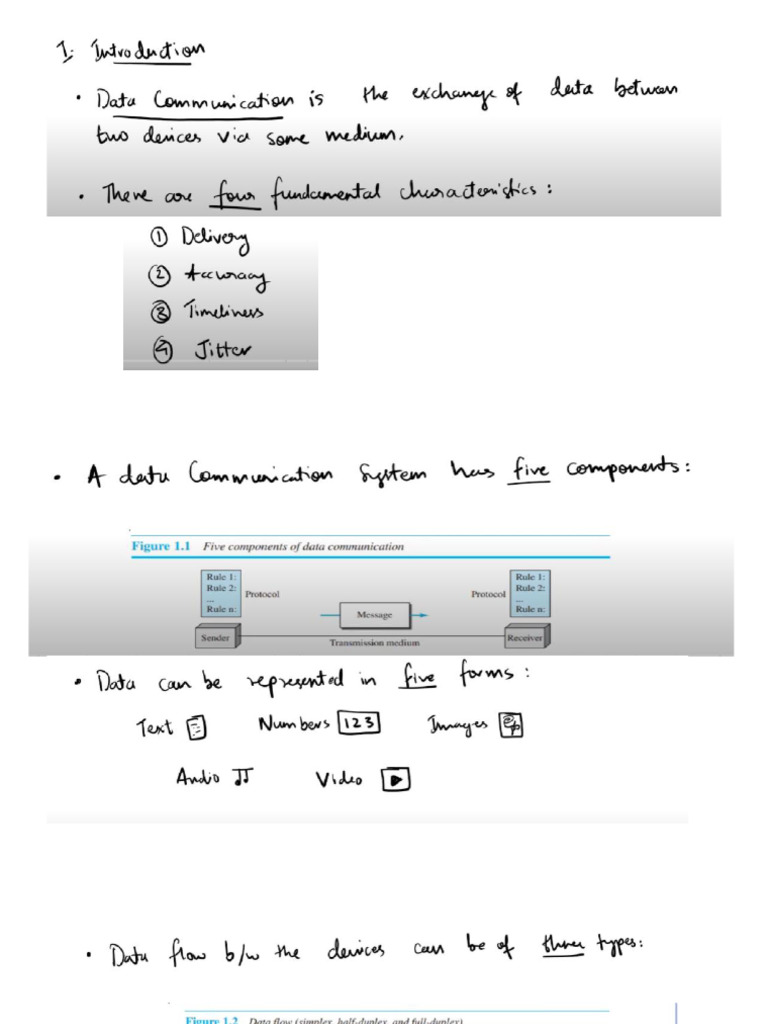 CN Module 01 | PDF