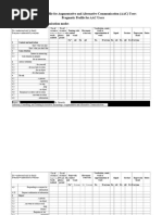 Speech and Language Severity Scales | PDF | Speech | Communication