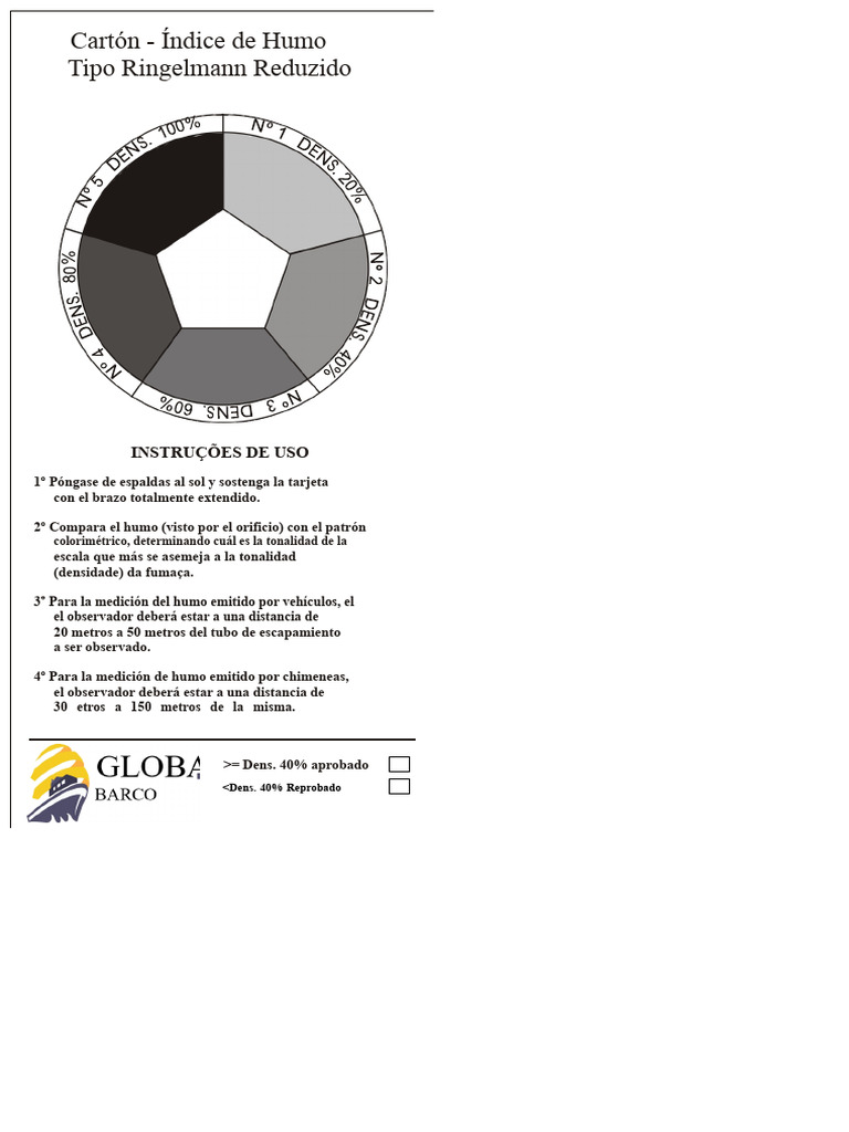 Medición de Humo con Escala Ringelmann | PDF