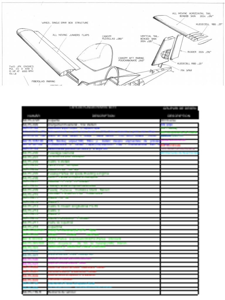 Binder Pentru Planurile MC15 Cri-Cri | PDF