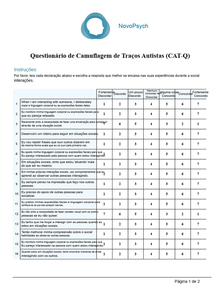 questionário de camuflagem de traços autistas da avaliação do autismo ...