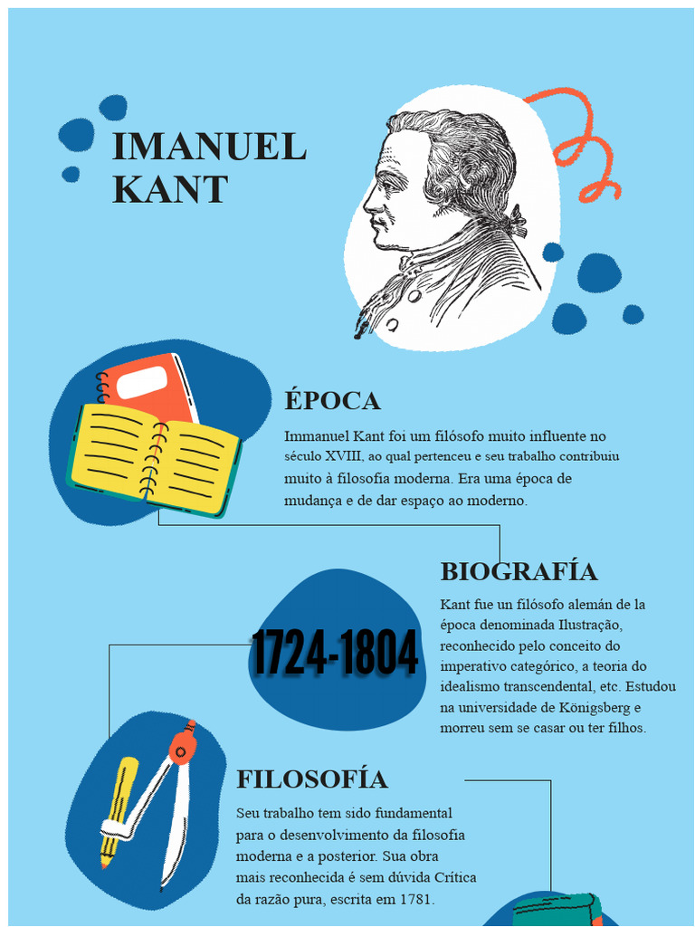 Immanuel Kant: Filosofia e Influência | PDF