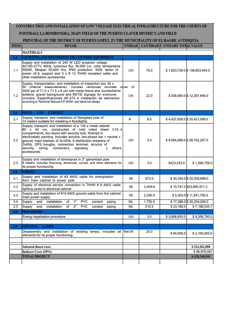 BUDGET FOR COURT LIGHTING | PDF | Electrical Wiring | Lighting - Budget Industrial Electrical Installations