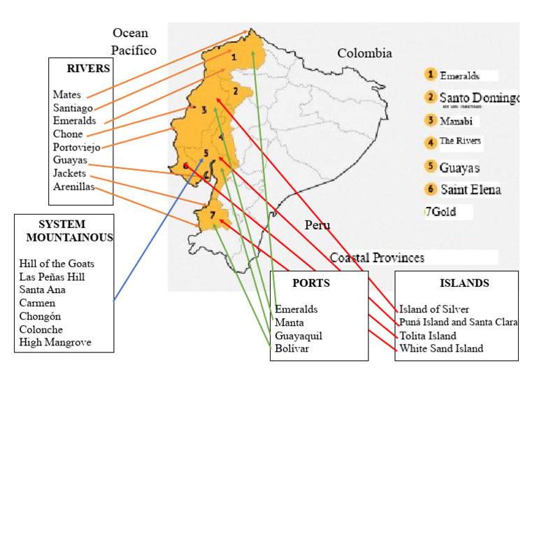 Rivers Ports Islands COAST REGION | PDF