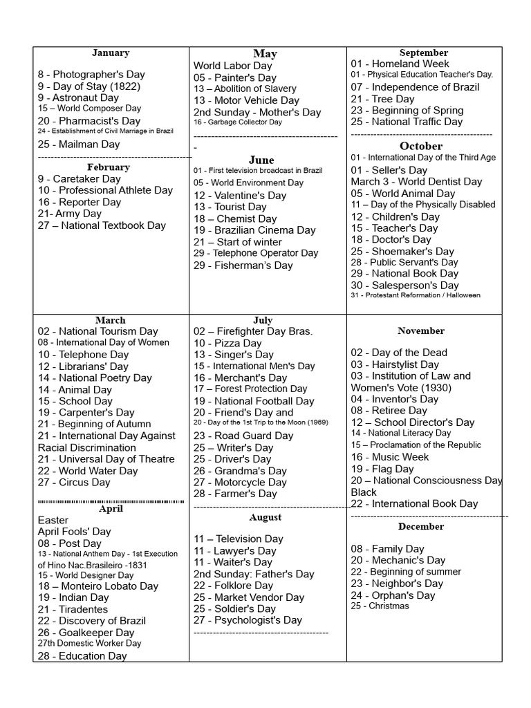 Monthly Celebrations and Observances | PDF