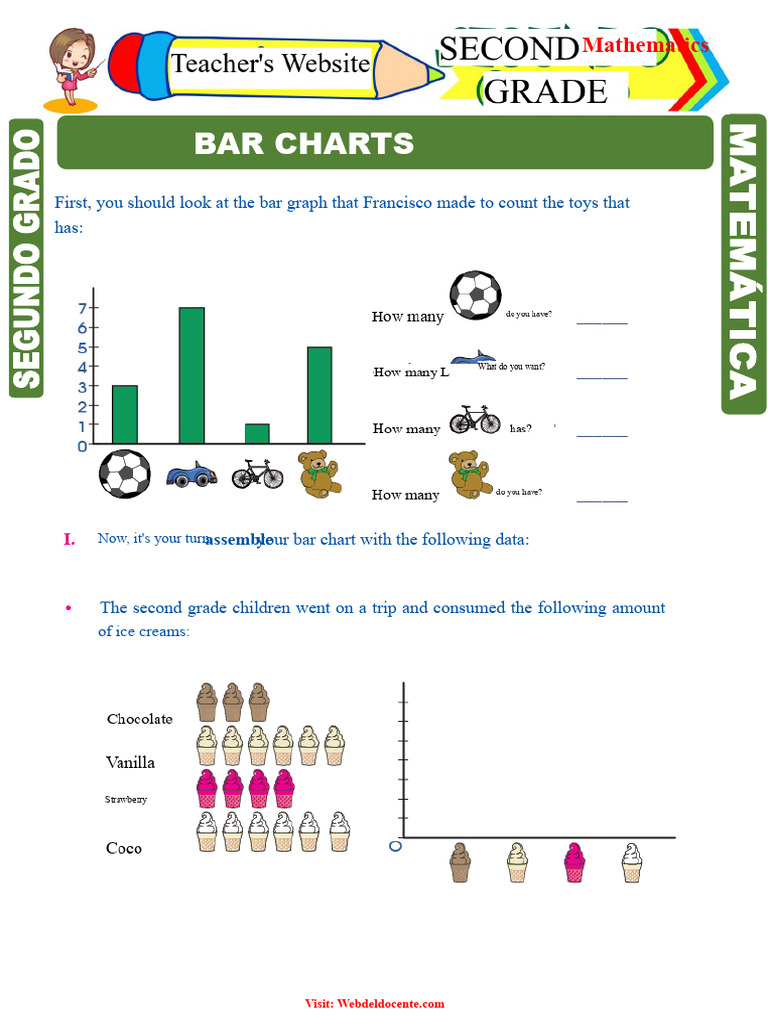 Bar Graphs For Second Grade | PDF