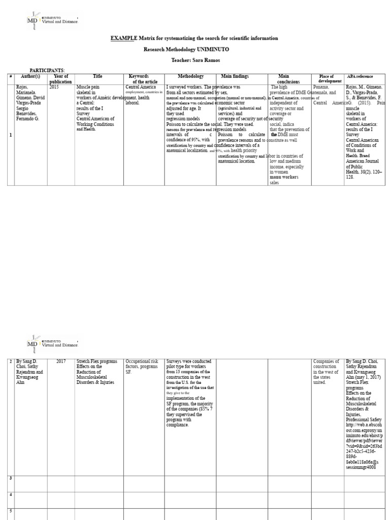 Scientific Info Search Matrix Guide | PDF