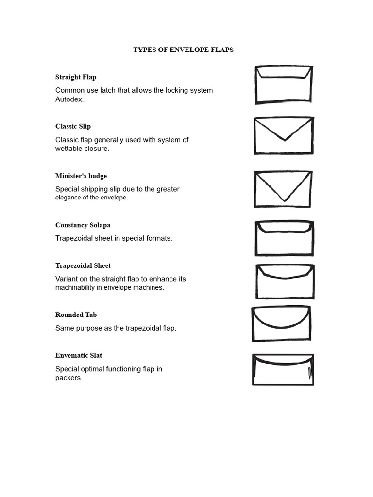 Types of Envelope Flaps Explained | PDF