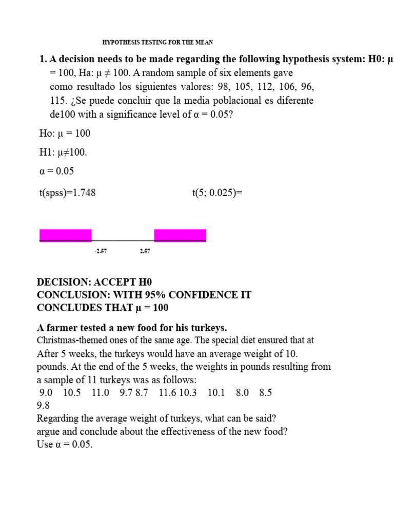 Hypothesis Testing for Mean and Proportion | PDF | Statistical ...