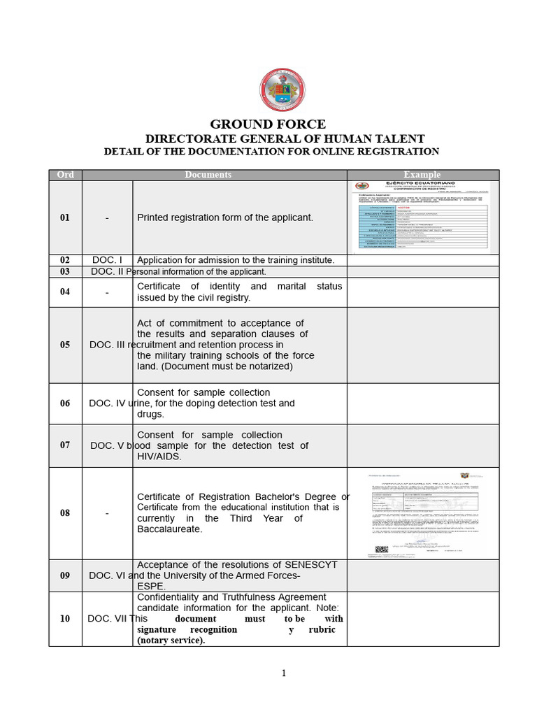 Military Training Admission Requirements | PDF | Hiv/Aids | Hiv