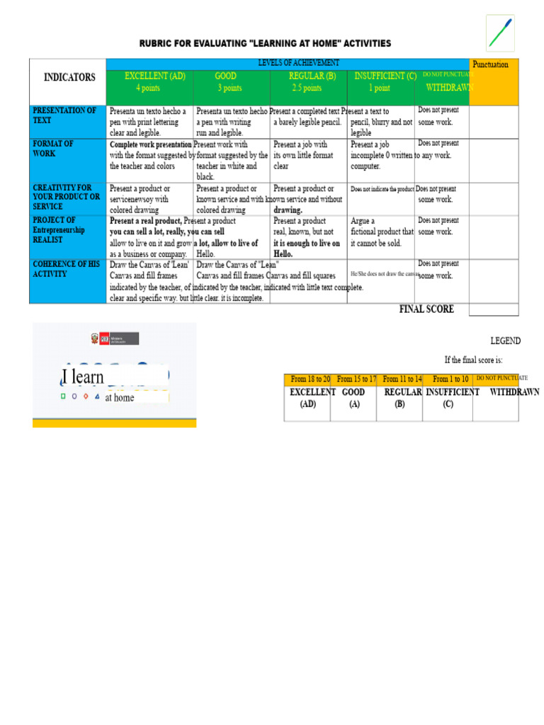 Rubric To Evaluate The Learning at Home Activities | PDF