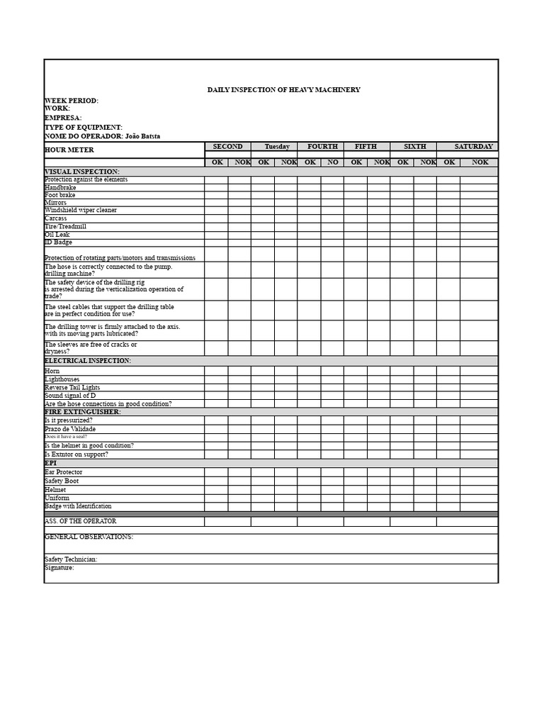 Mini Loader Checklist | PDF