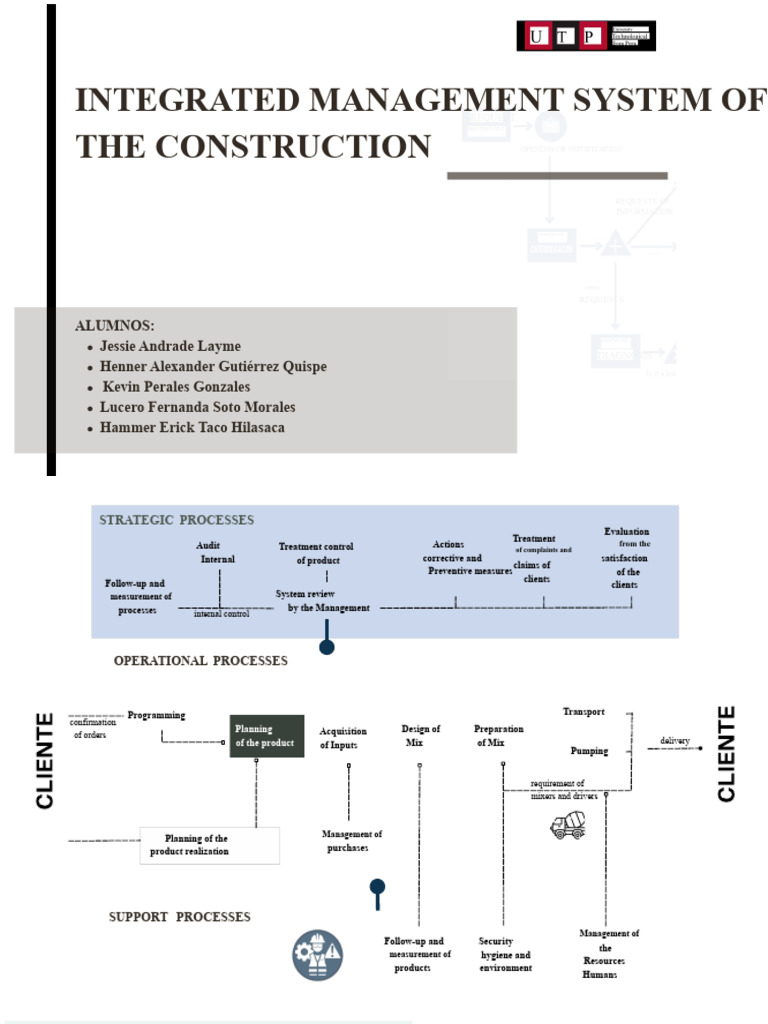 Integrated Management in Construction | PDF | Concrete | Materials