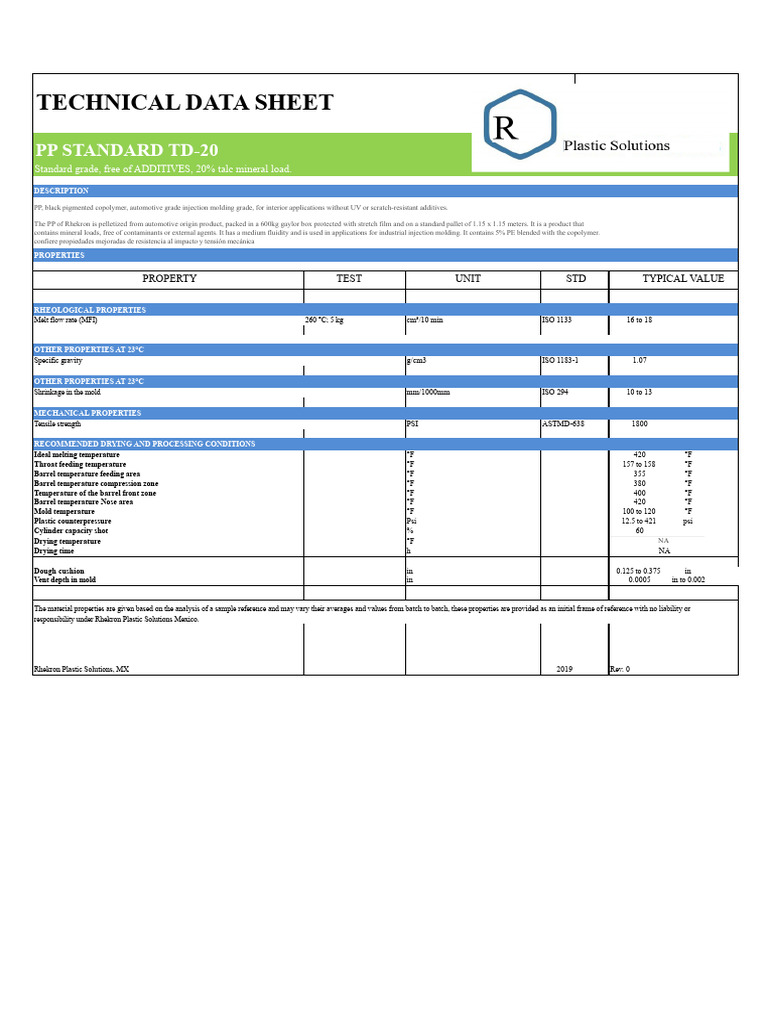 PP Standard TD-20 Technical Data Sheet | PDF | Industrial Processes ...