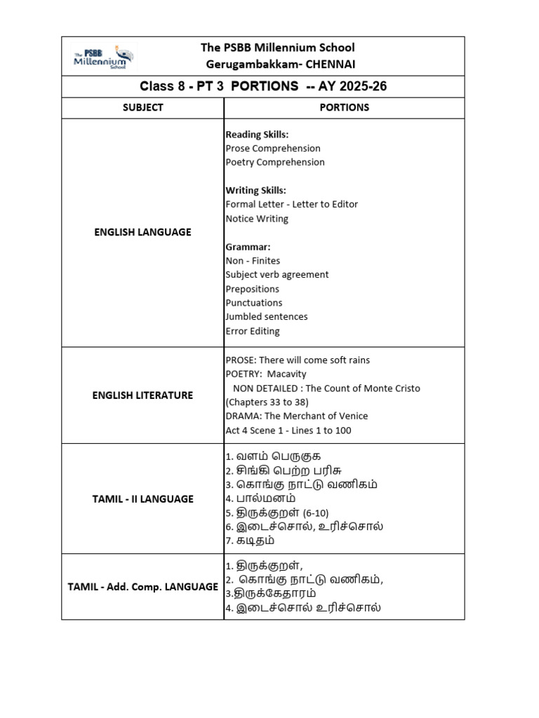 STD 8 PT 3 Portions Ay 25 - 26 | PDF