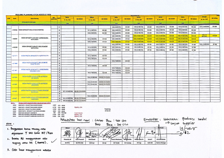 Planning Wow W52 1604 | PDF