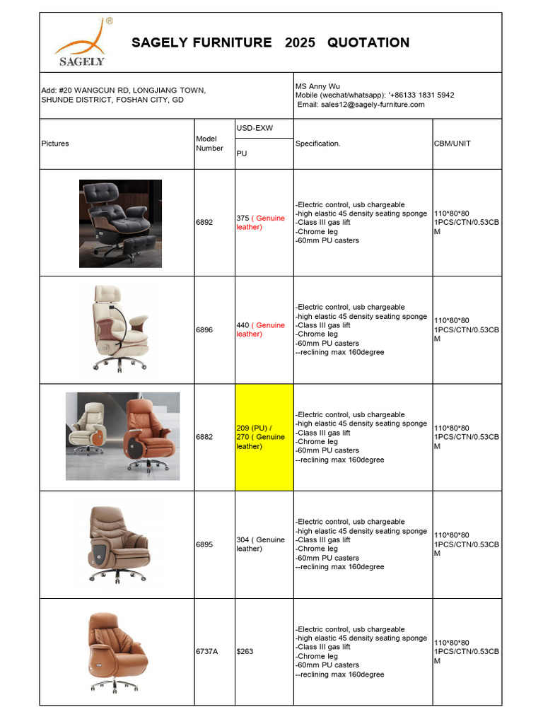 Sagely Furniture 2025 Quotation Details | PDF | Materials