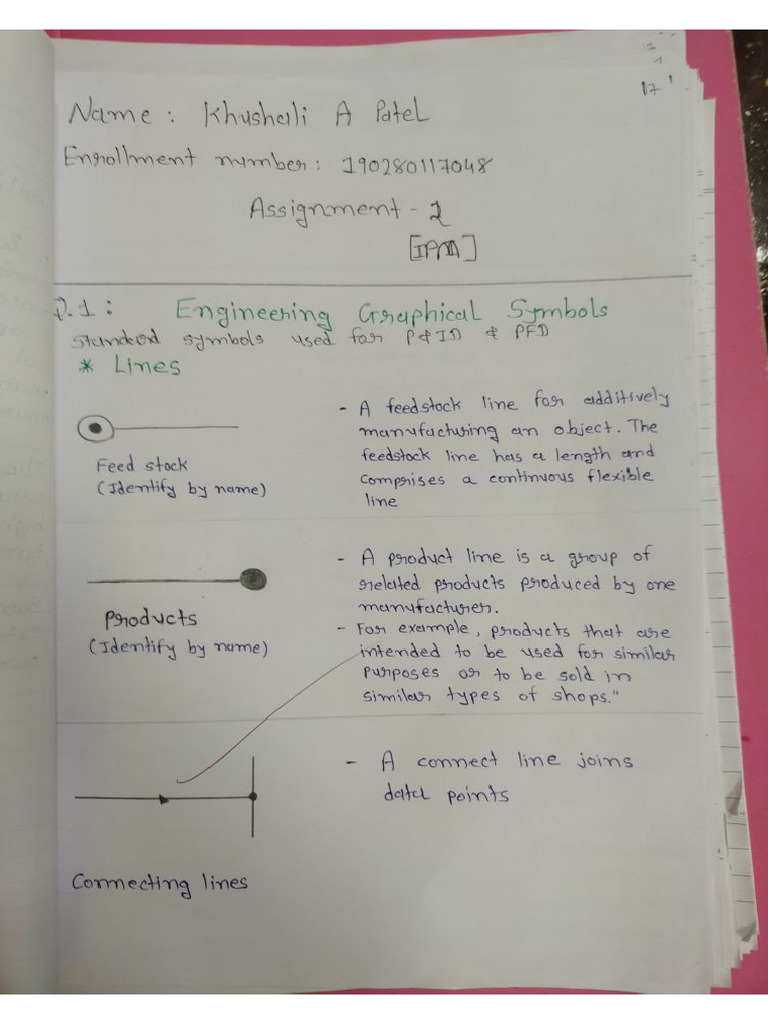 Assignment 2 LPM | PDF