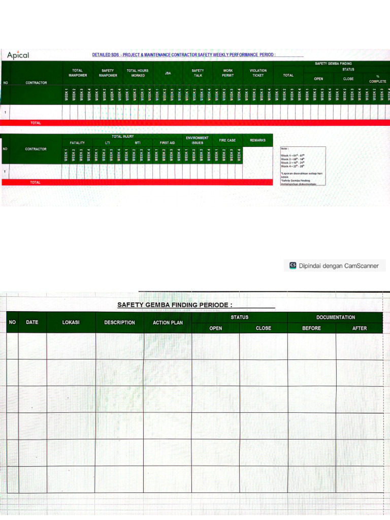 Weekly Report Contrator | PDF