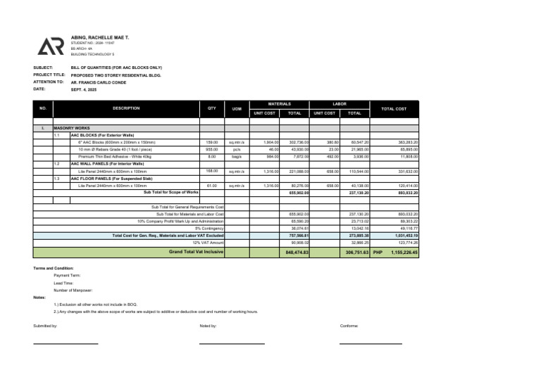 RESIDENTIAL | PDF | Architectural Elements | Building