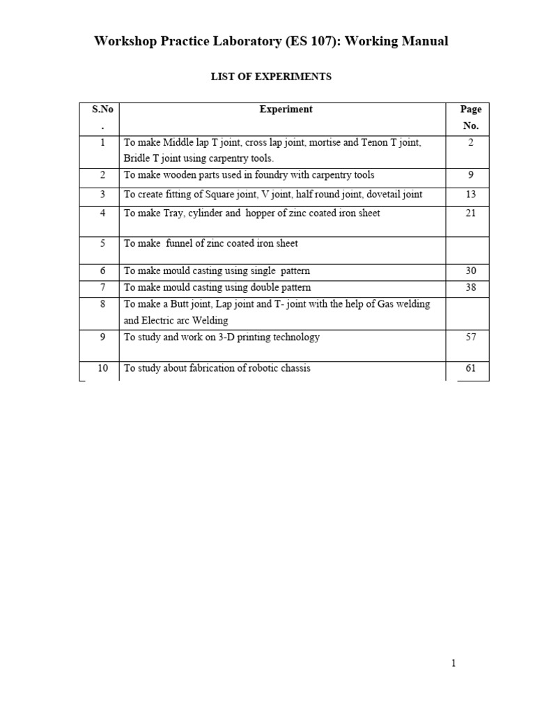 Workshop Manual for Carpentry Experiments | PDF | Sheet Metal | Plywood