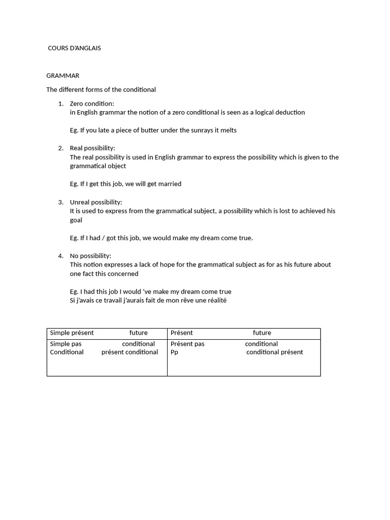 COURS D | PDF