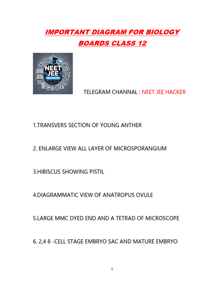 Essential Biology Diagrams for Class 12 | PDF