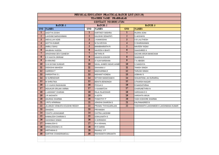 Physical Education Batch List 2025-26 | PDF
