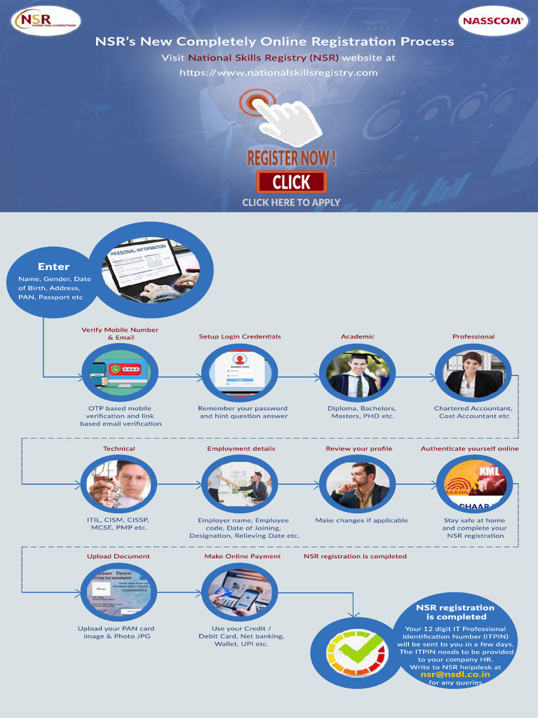 NSR Online Registration Process Guide | PDF
