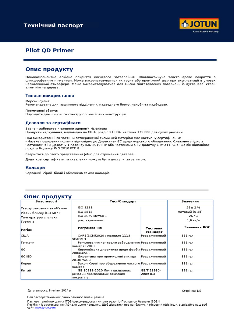 TDS_Pilot_QD_Primer_UA | PDF