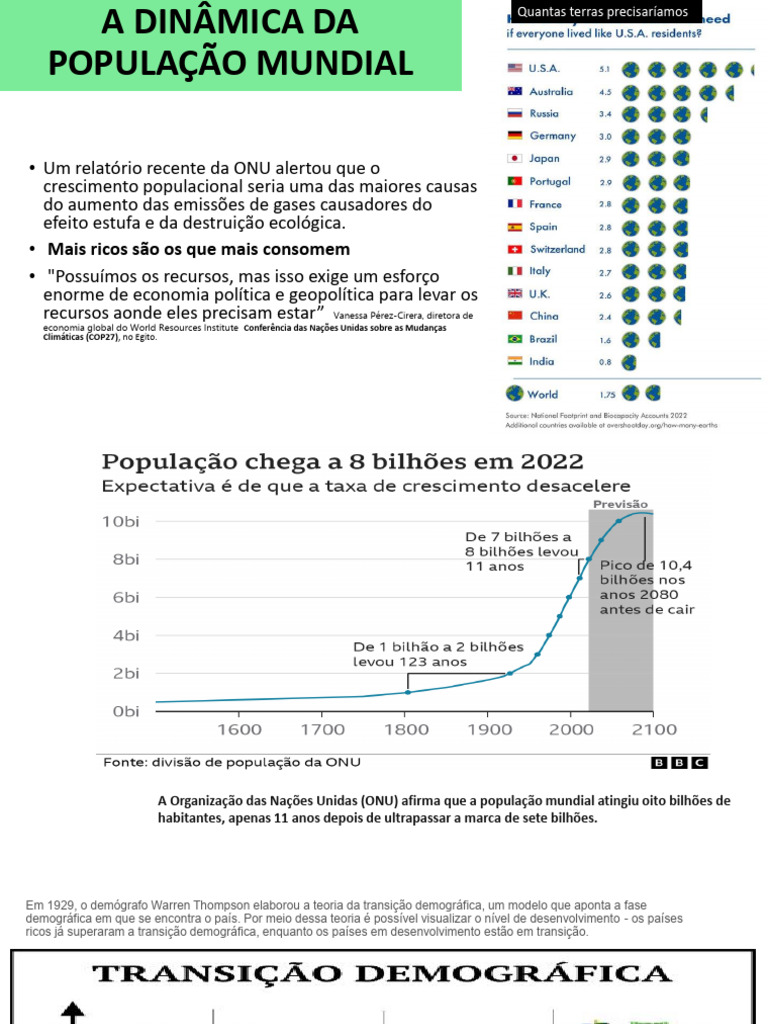 Dinâmica da População Mundial e Impactos | PDF | Crescimento ...