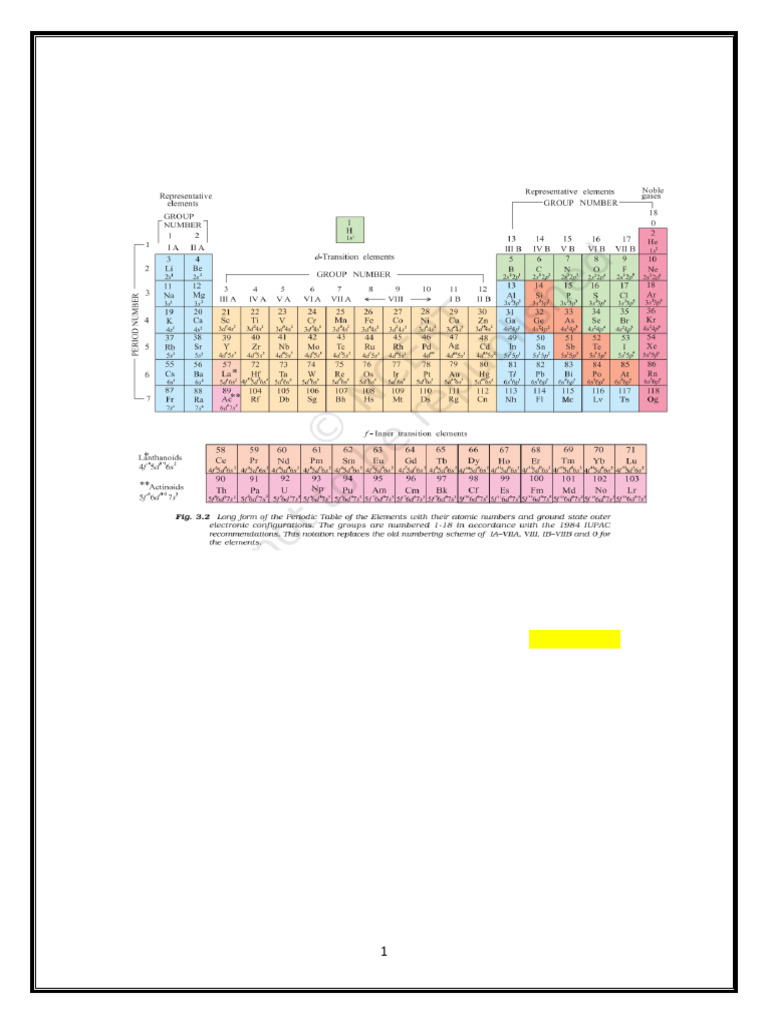 8. d and f Block Elements 1 Oct 15 | PDF | Transition Metals | Electron ...
