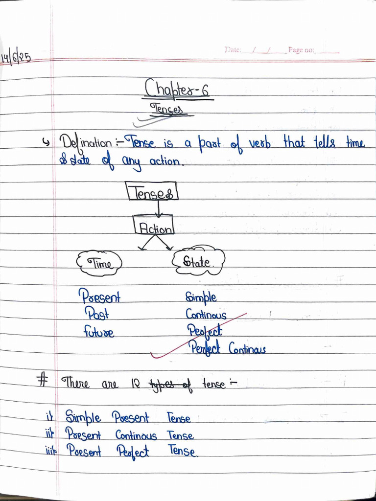 Tenses | PDF