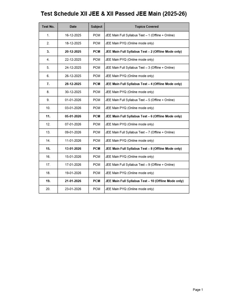 Final Test Series for JEE Main 2026 Jan. Attempt | PDF