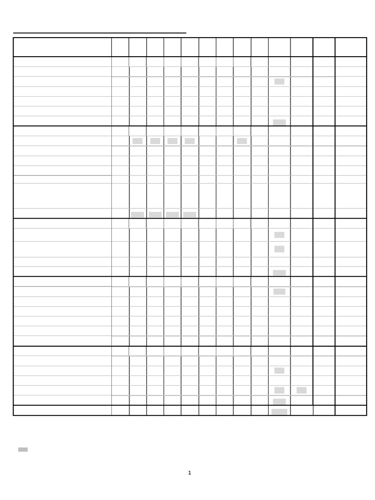 CUHK Hong Kong Quality of Life Index | PDF | Index (Economics) | Gross ...