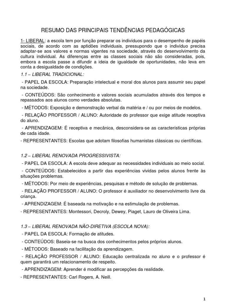 Resumo das Tendências Pedagógicas | PDF | Sociologia | Aprendizado