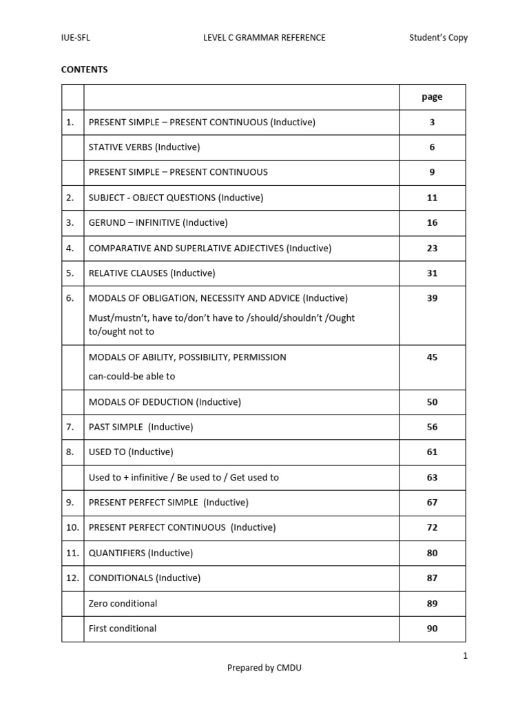 Grammar Reference Level c - Sc - 2025-2026 With Context-1 | PDF ...