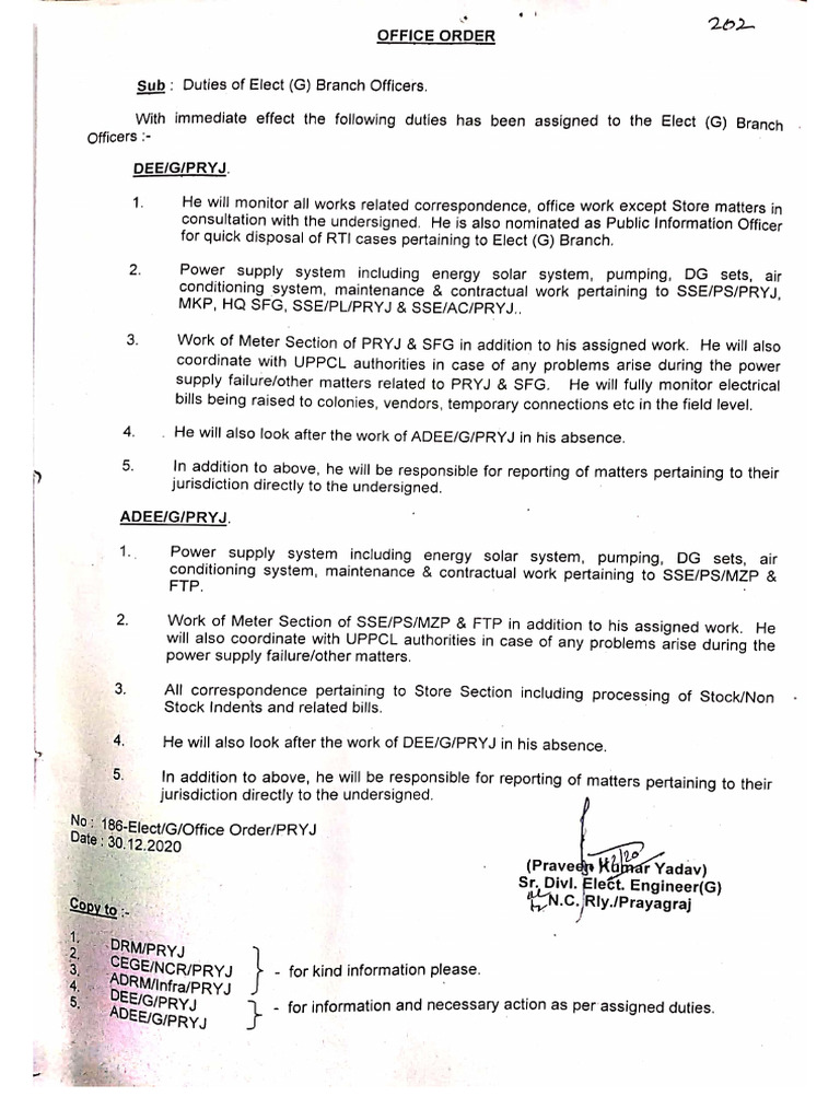 1614248782135-3 Officer Duty List | PDF