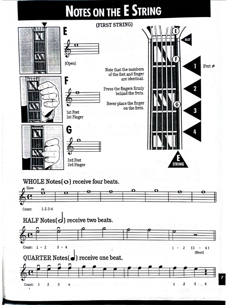 Guitar Intro Lessons | PDF